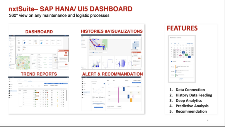 nxtSuite on HANA